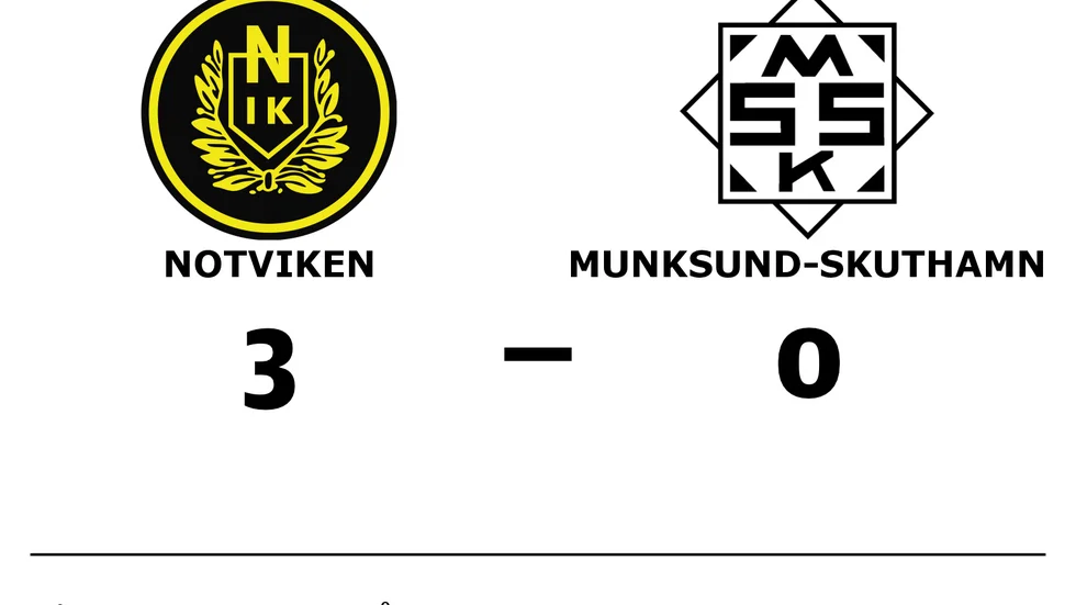 Notviken vann mot Munksund/Skuthamns SK