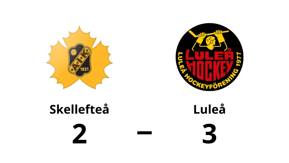 Skellefteå AIK förlorade mot Luleå
