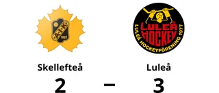 Luleå segrade mot Skellefteå i förlängningen