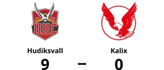 Kalix föll borta i första matchen mot Hudiksvall