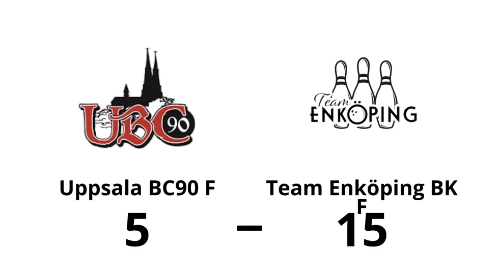 Uppsala BC 90 F förlorade mot Team Enköping BK F