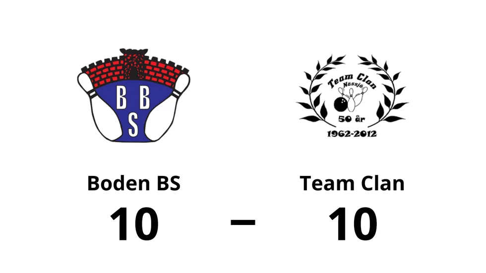 Boden BS spelade lika mot Team Clan