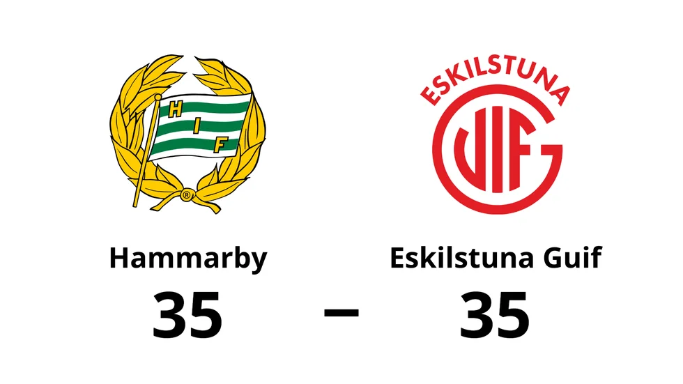 Hammarby IF spelade lika mot Eskilstuna Guif