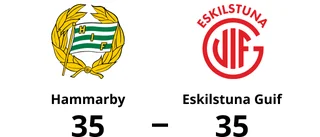 Eskilstuna Guif i ledning i halvtid – men tappade segern mot Hammarby
