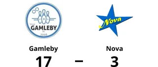 Urladdning när Gamleby krossade Nova