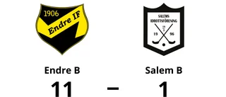 Endre B utklassade Salem B – seger med 11-1