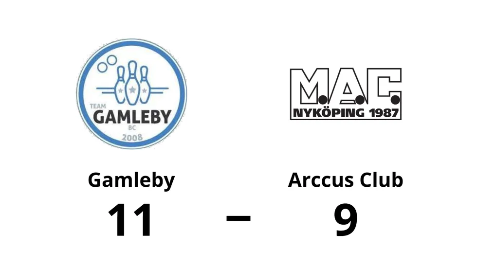 Team Gamleby BC vann mot Mini Arccus Club