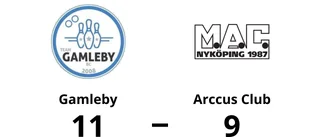 Arccus Club föll med 9-11 mot Gamleby