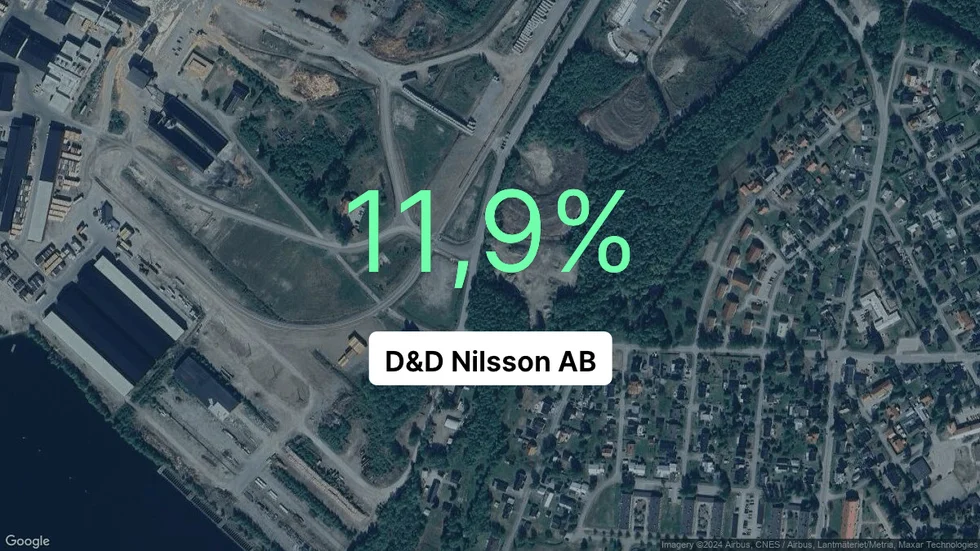 Illustrationen visar rörelsemarginalen för D&D Nilsson för det senaste året. Bakgrunden är en satellitbild över företagets adress.