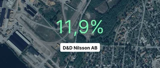 Årsredovisningen klar: Så gick det för D&D Nilsson AB