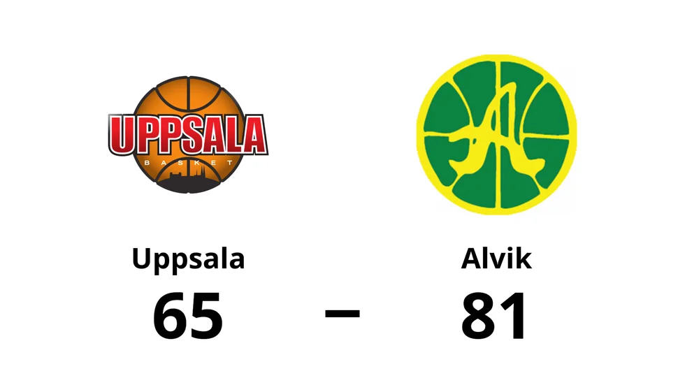 Uppsala Basket förlorade mot Alvik Basket