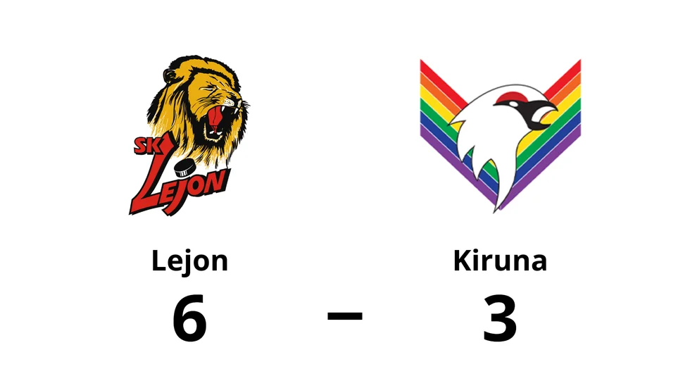 SK Lejon vann mot Kiruna IF