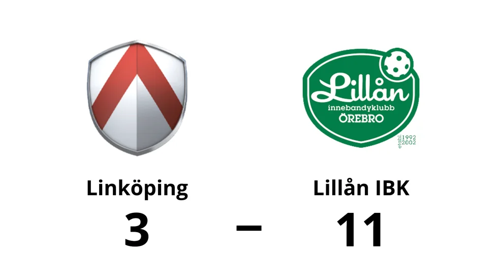 Linköping FBC förlorade mot Lillån IBK