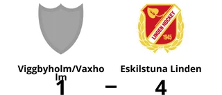 Eskilstuna Linden bröt tunga sviten mot Viggbyholm/Vaxholm