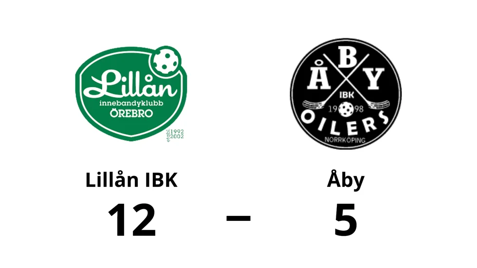 Lillån IBK vann mot Åby