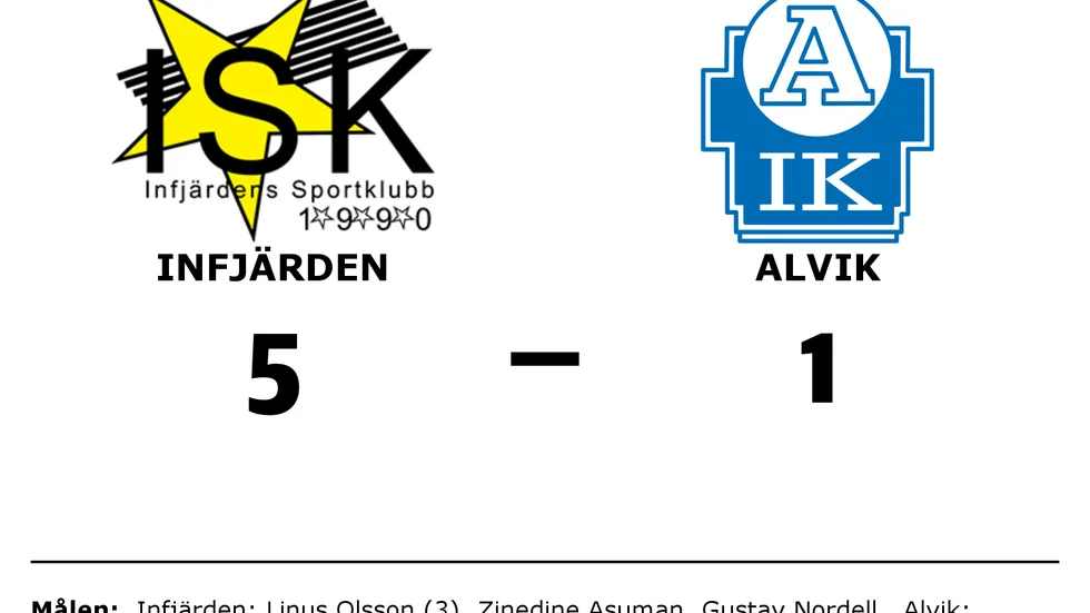 Infjärden vann mot Alviks IK