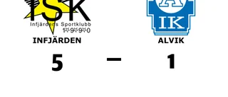 Seger gör att Infjärden är klart för division 3