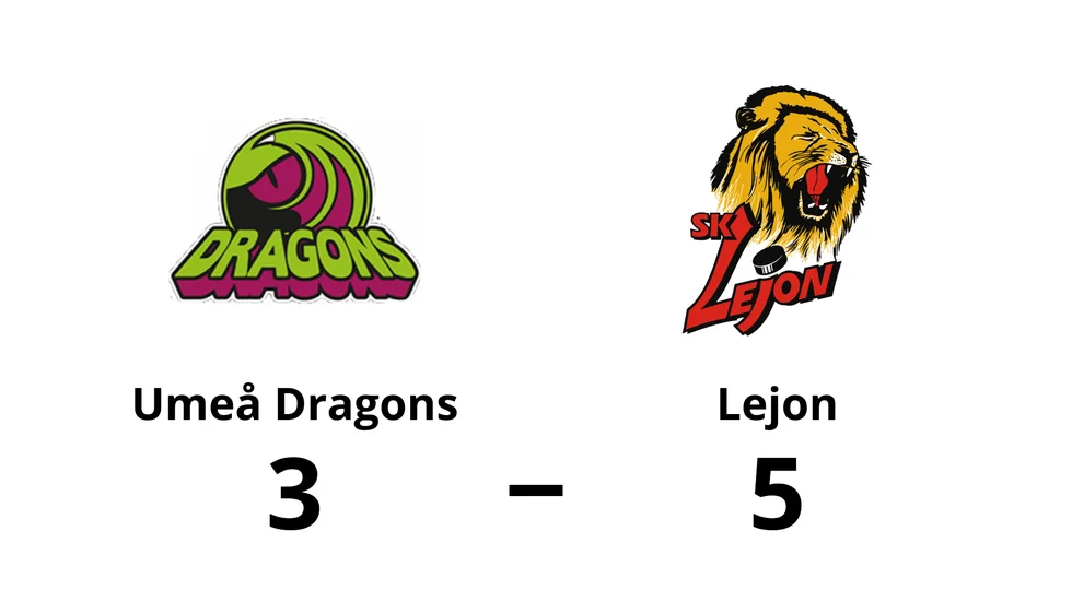 Umeå Dragons HC förlorade mot Lejon