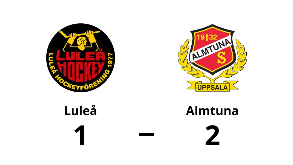 Luleå HF förlorade mot Almtuna
