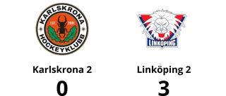 Förlustsviten bruten för Linköping 2