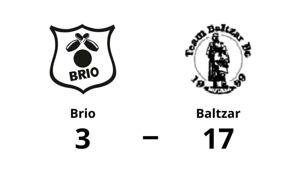 BK Brio förlorade mot Team Baltzar BC
