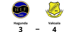 Hagunda tappade serieledningen efter förlust i toppmötet