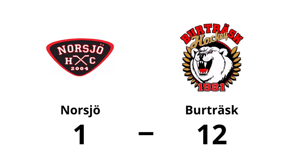 Norsjö HC förlorade mot Burträsk HC