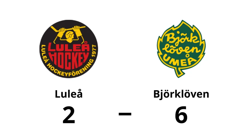 Luleå förlorade mot Björklöven