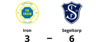Förlust mot Segeltorp för Iron