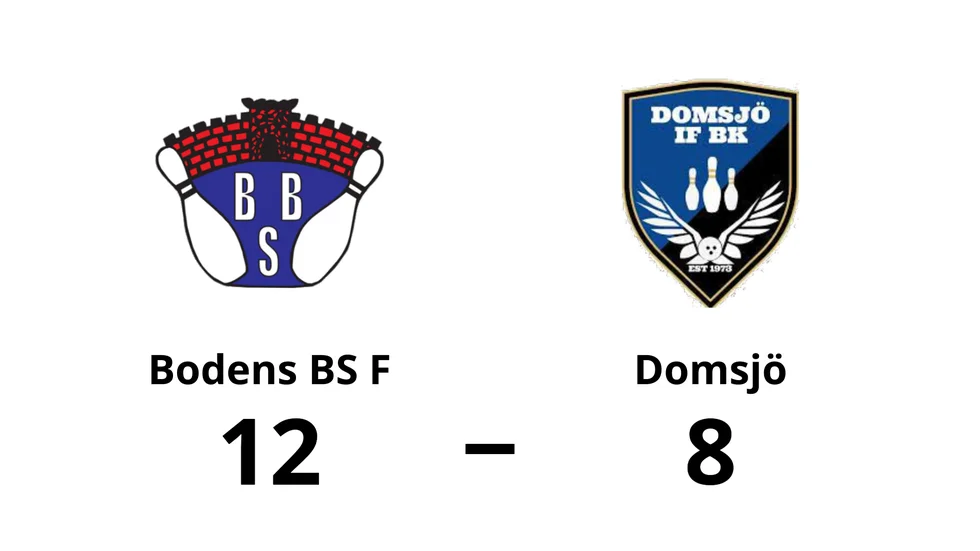 Bodens BS F vann mot Domsjö IF BK