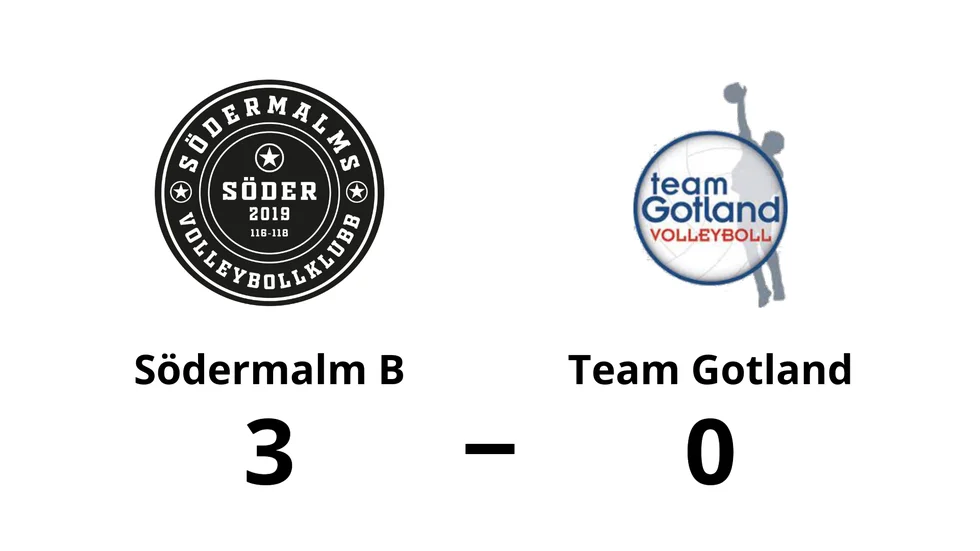 Södermalm B vann mot Team Gotland
