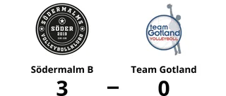 Team Gotland utklassat av Södermalm B borta