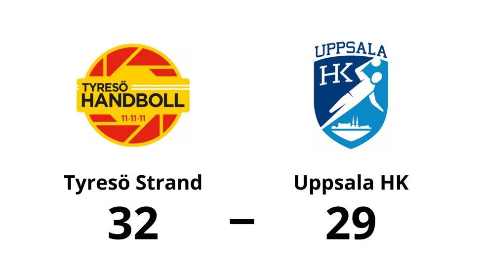 HK Tyresö Strand vann mot Uppsala HK