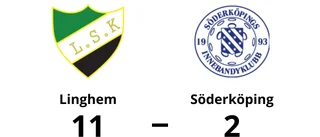 Målfest för Linghem hemma mot Söderköping