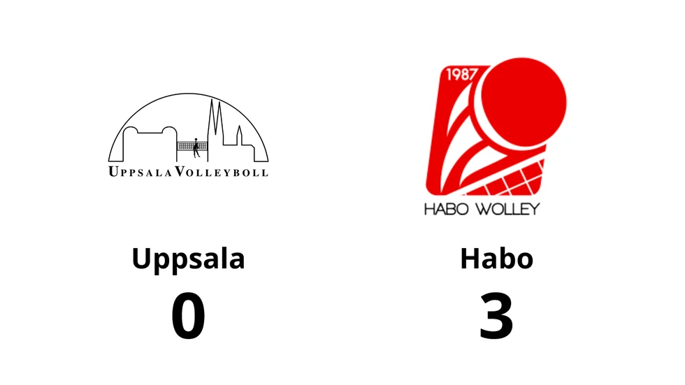 Uppsala förlorade mot Habo