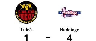 Måns Josbrant målskytt när Luleå förlorade