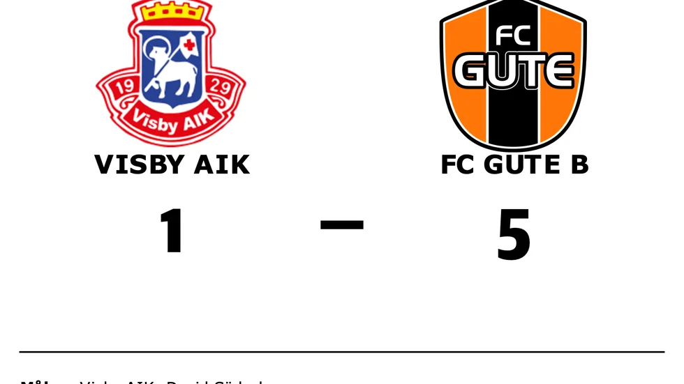 Visby AIK förlorade mot FC Gute B
