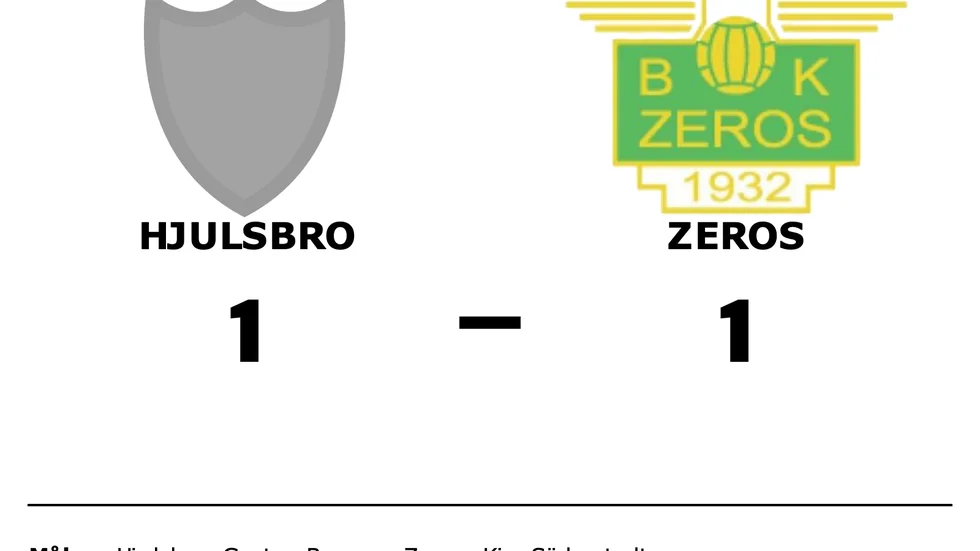 Hjulsbro spelade lika mot Zeros