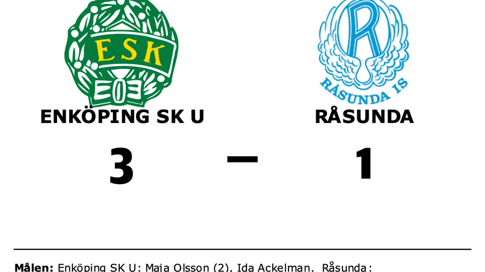 Enköping SK U vann mot Råsunda
