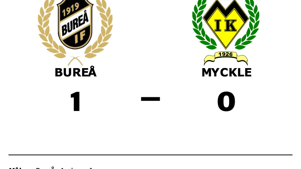 Bureå vann mot Myckle