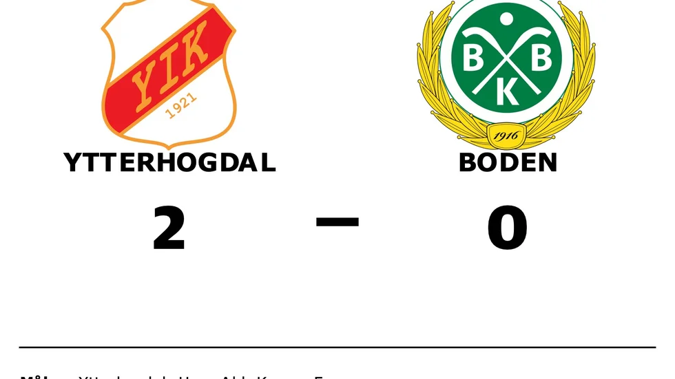 Ytterhogdals IK vann mot Bodens BK FF