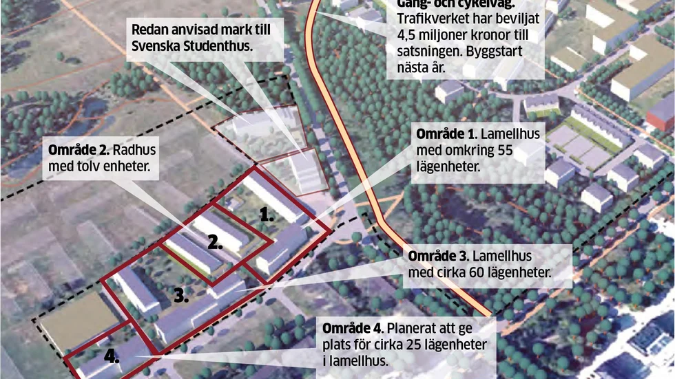 Region Gotland förbereder en markanvisningstävling för fyra områden. Men det första som byggs blir en gång- och cykelväg. Regionen får bidrag från Trafikverket.