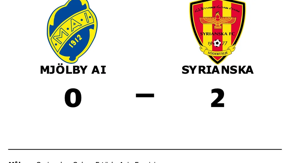 Mjölby AI FF förlorade mot Syrianska FC