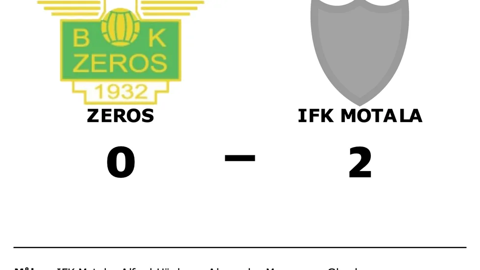 Zeros förlorade mot IFK Motala