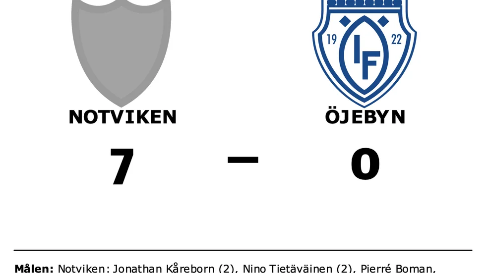 Notviken vann mot Öjebyn
