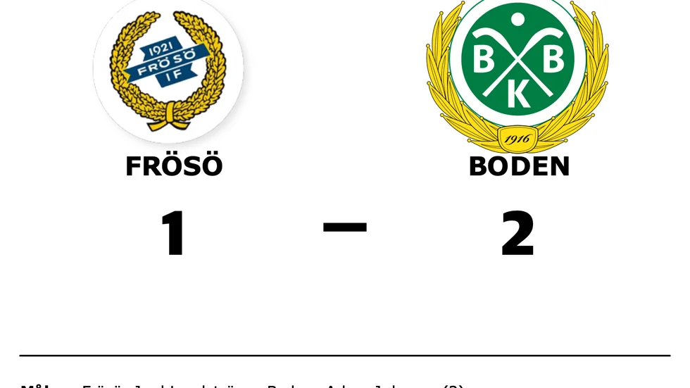 Frösö förlorade mot Boden