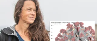 Veckostatistiken: Mer än halvering av smittspridningen