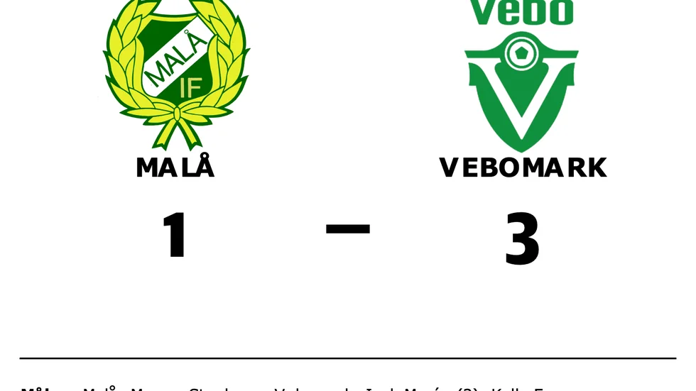 Malå förlorade mot Vebomark