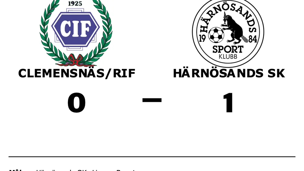 Clemensnäs/RIF förlorade mot Härnösands SK