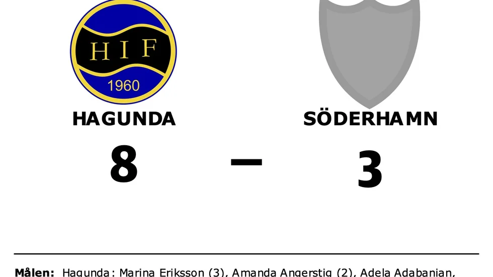 Hagunda IF vann mot Söderhamns IBF